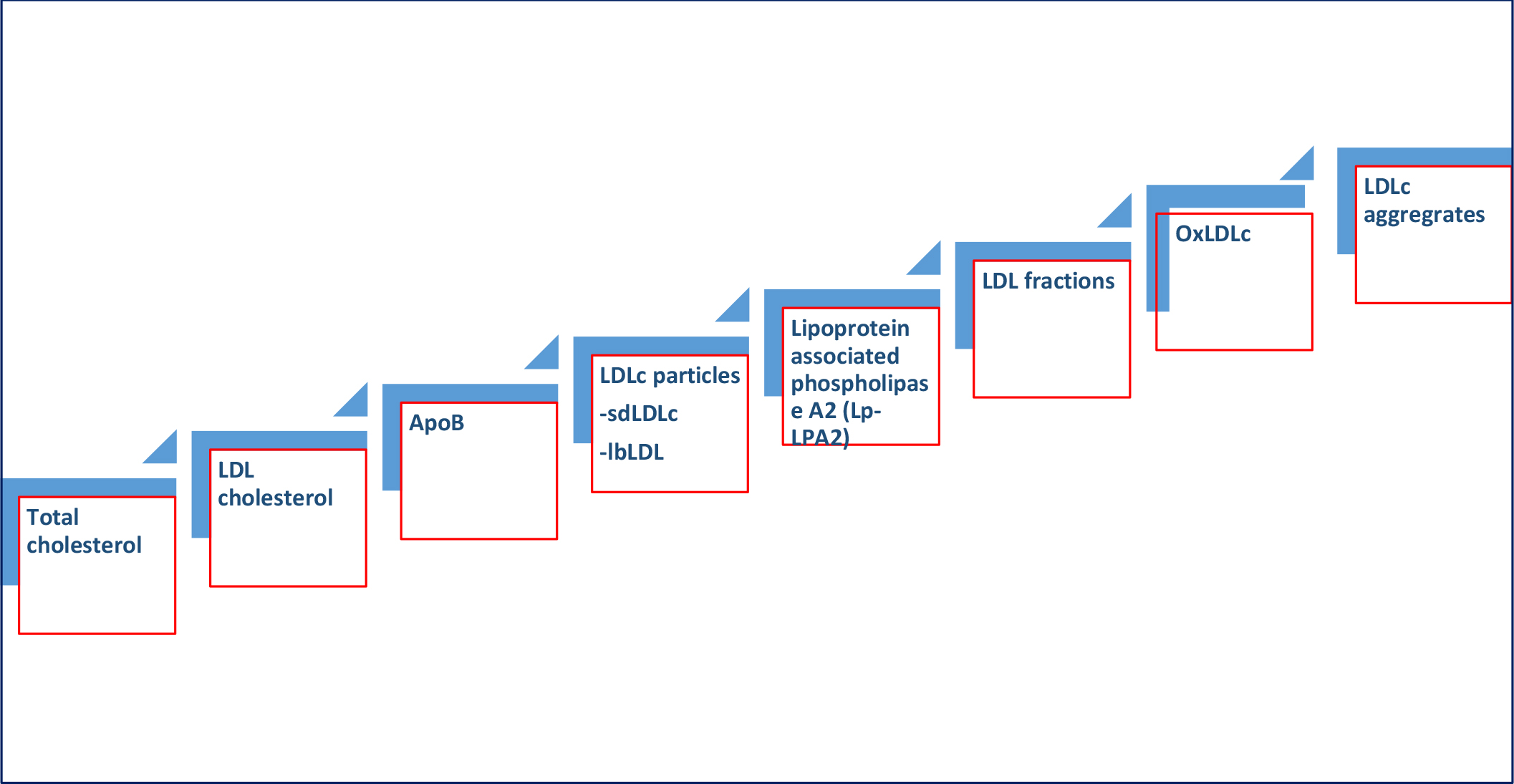 JCRM 2019-108 - SikhindharKhan UK_F2