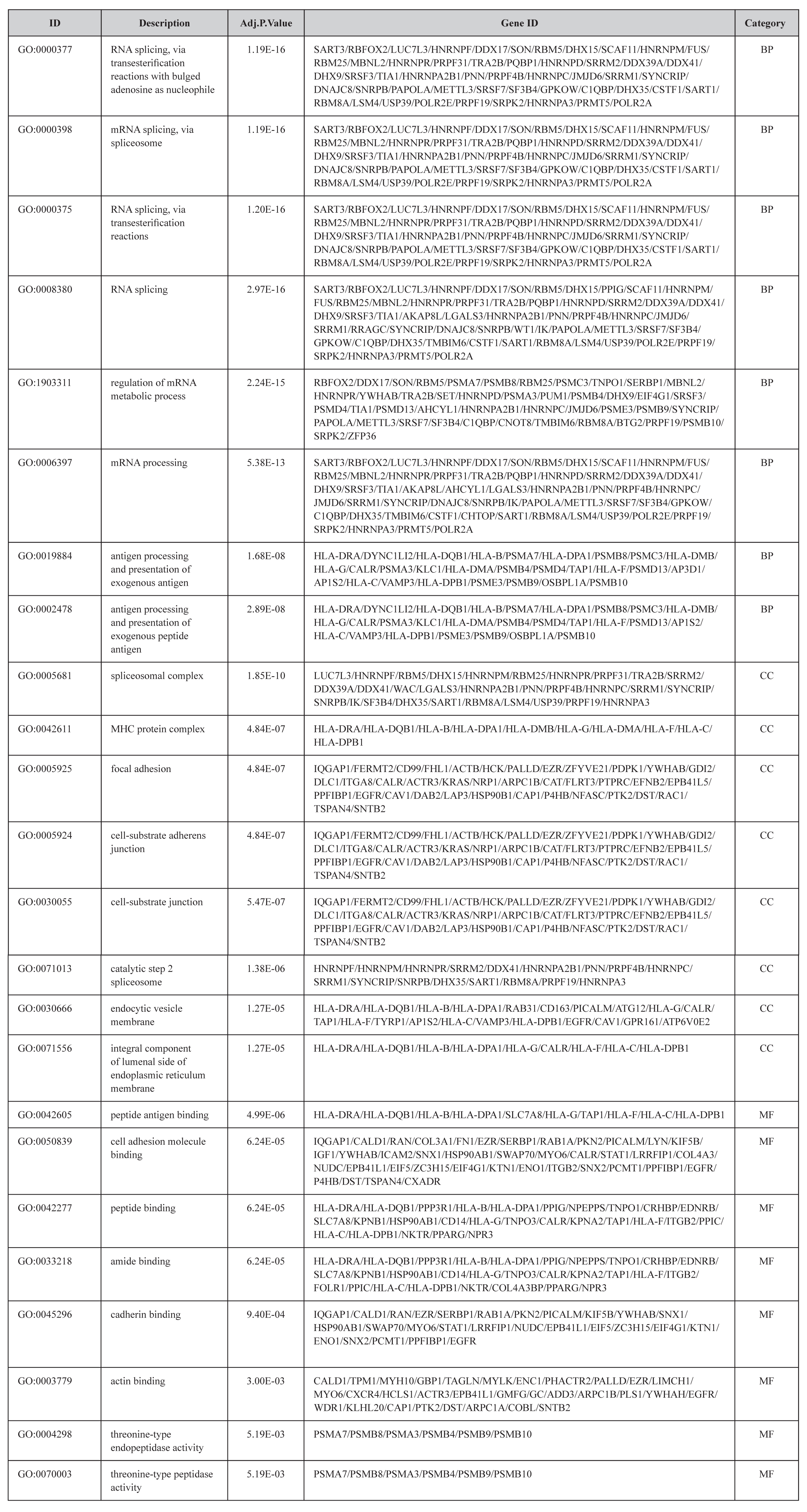 JCRM_Zhongying-Huang_F5